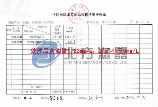 防爆型油水分離設備檢測報告2