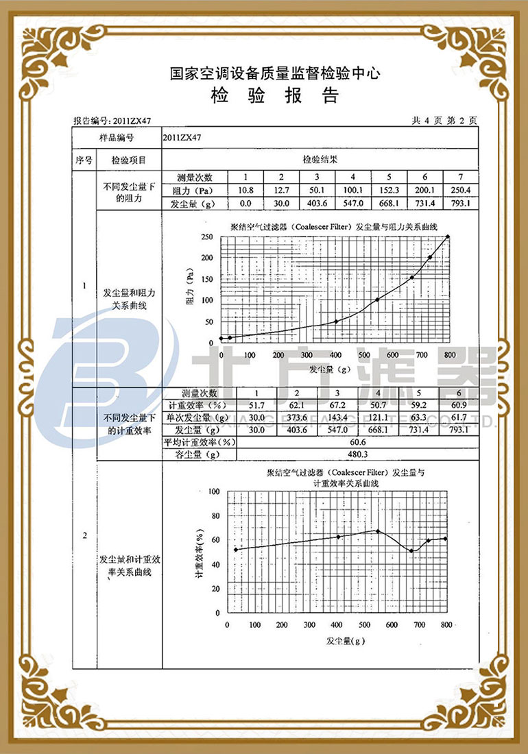 聚結空氣過濾器檢測報